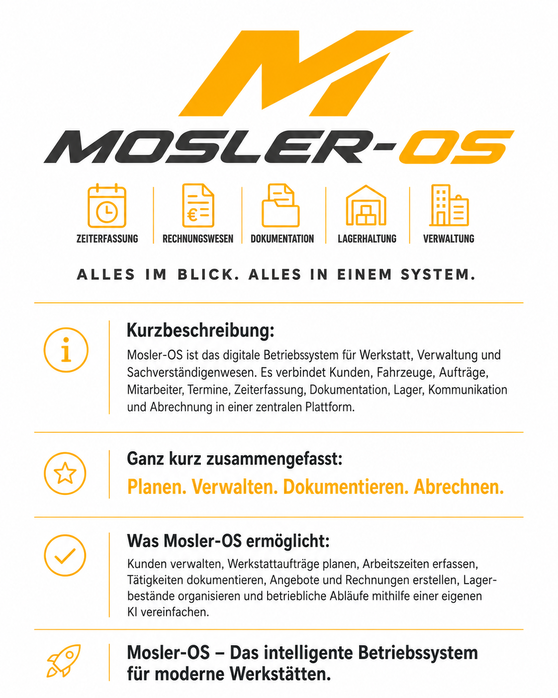Mosler-OS im Überblick: Zeiterfassung, Rechnungswesen, Dokumentation, Lagerhaltung und Verwaltung in einem System